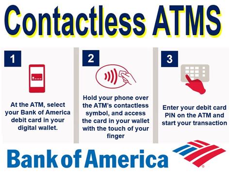 contactless cards bank of america atm|get money atm without card.